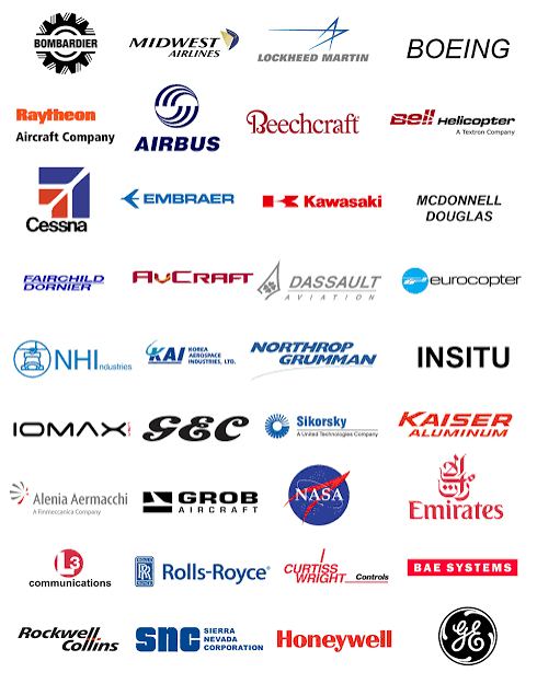 Manufacturers