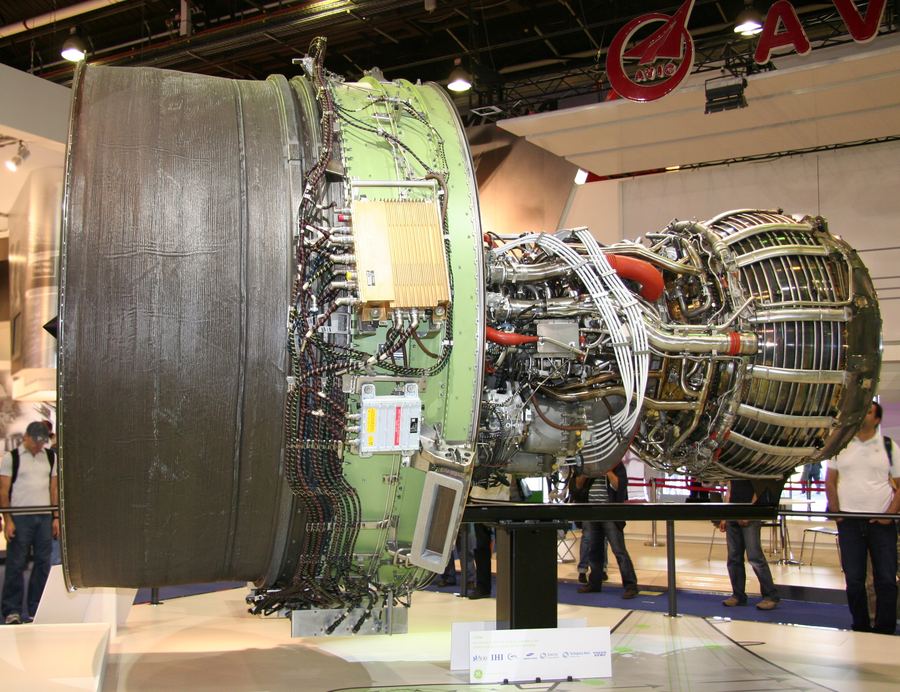 Turbofan Engines