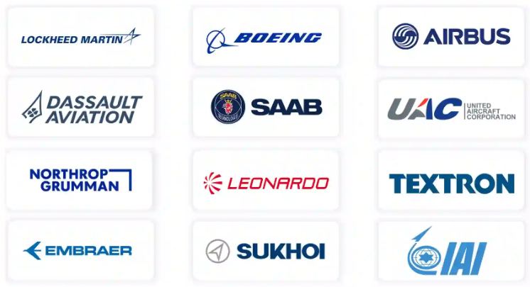 Manufacturers 2