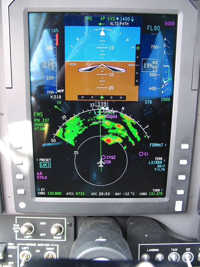 Aviation Meteorology