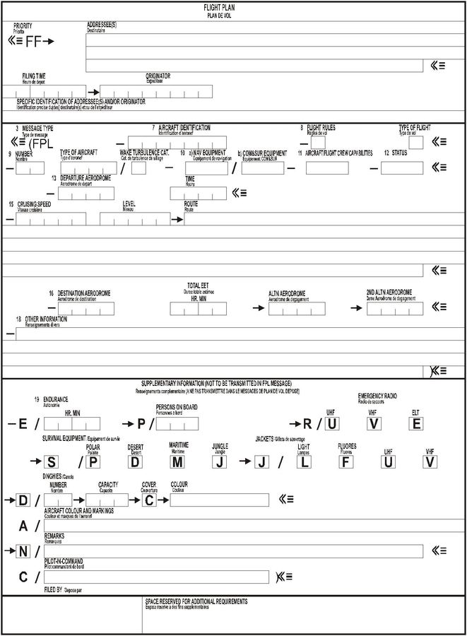 Flight Plans
